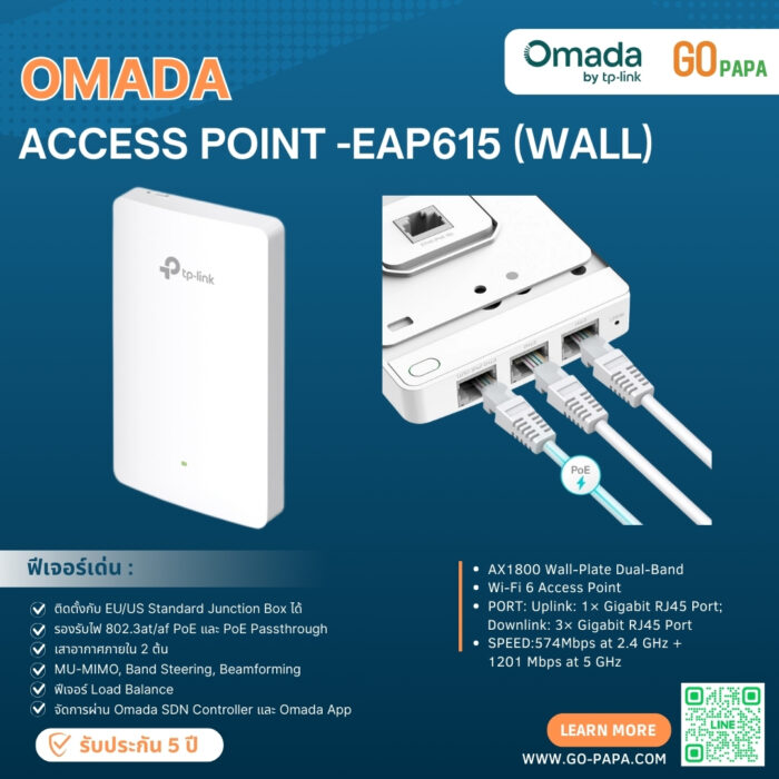 Access point -EAP615 (wall) TP Link Omada Access point (EAP615) (Wall)