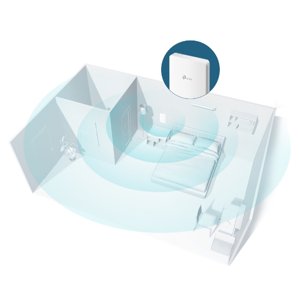 EAP235_Wall_03_normal_1569203488445t TP Link Omada Access point (EAP615) (Wall)